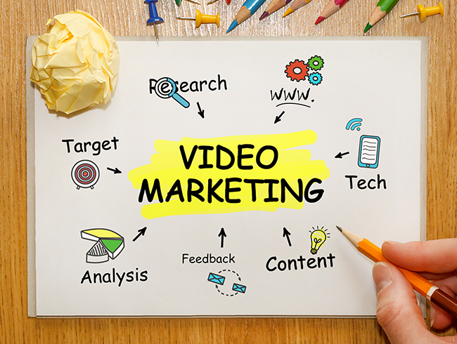 Video Marketing